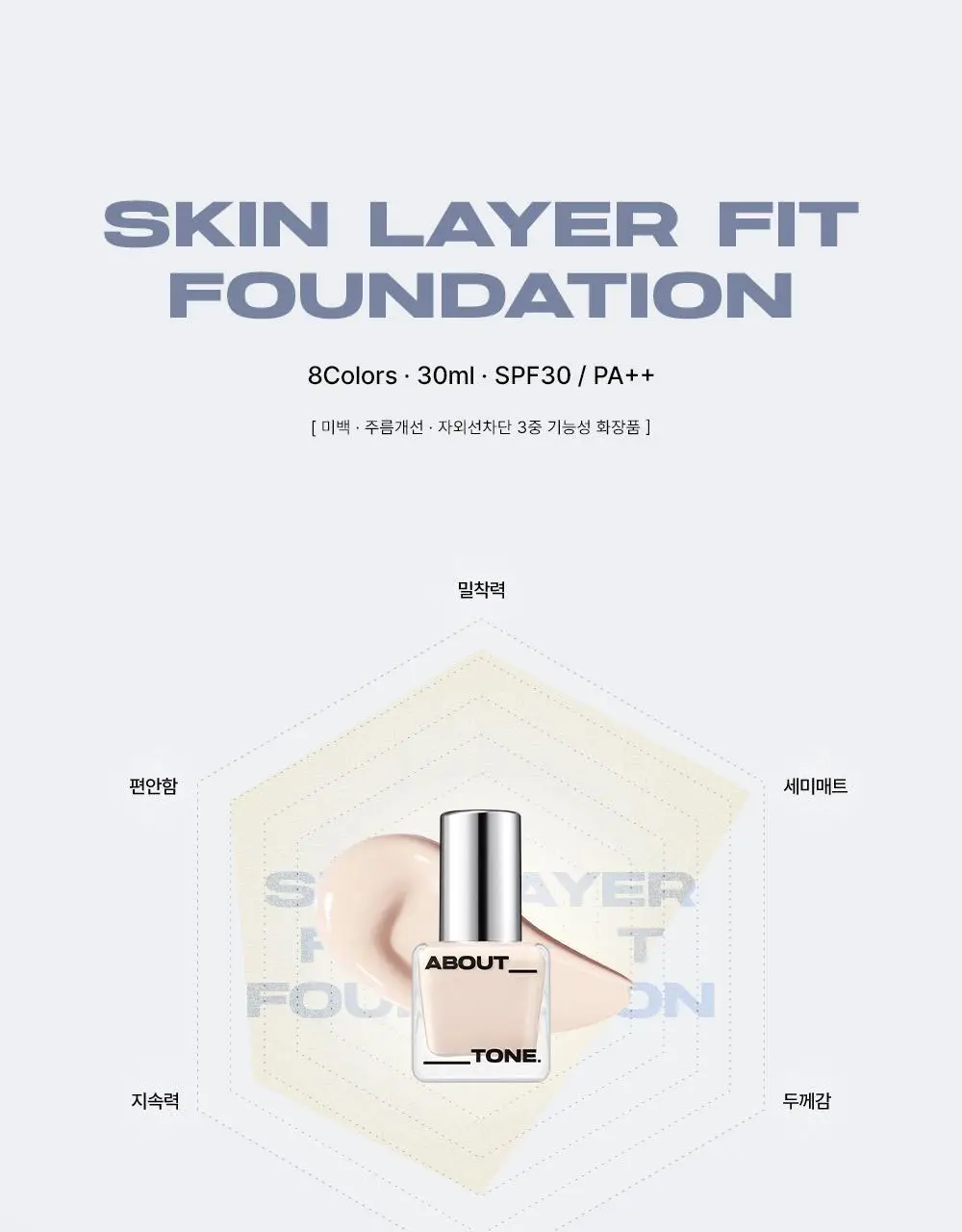 [밀착블러베이스] 어바웃톤 스킨 레이어 핏 파운데이션 30ml 8종 상세페이지 7